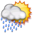 2-day weather